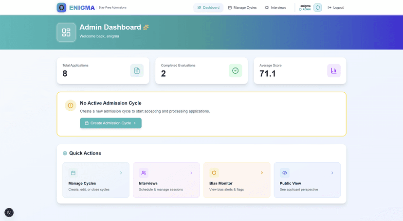 ENIGMA (Equitable National Intelligence for Governance, Merit and Accountability) screenshot 2