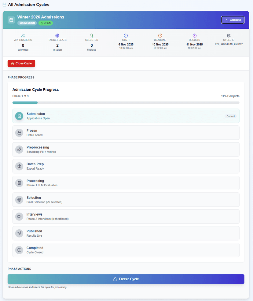 ENIGMA (Equitable National Intelligence for Governance, Merit and Accountability) screenshot 4
