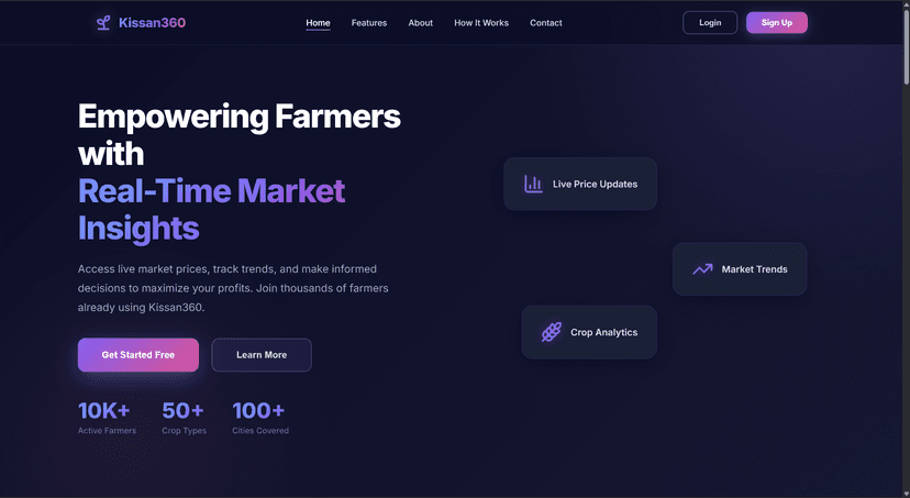 Kissan360 screenshot 1