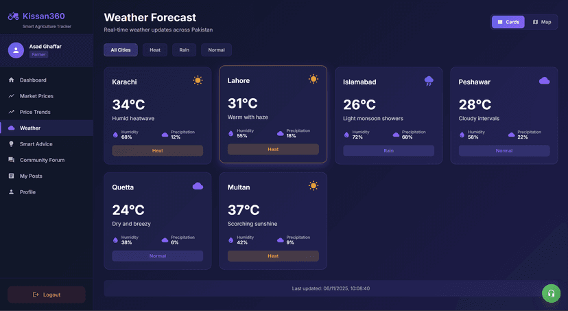 Kissan360 screenshot 4